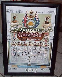 AIF COLOUR PATCH POSTER WW1 AUSSIE ARMY CHART