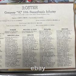 Antique 1917 World War Roster Poster-Company H-10th Pa Infantry