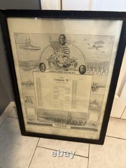 Antique German American War 1917 Company K Roster Fort Bliss Texas framed post