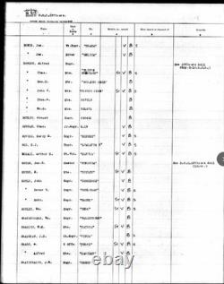 Boer War And WW1 Medal Group To Northumberland Fus, Later Commissioned In RNR