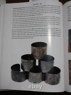 Collecting the US Military Academy at West Point Reference on all things USMA