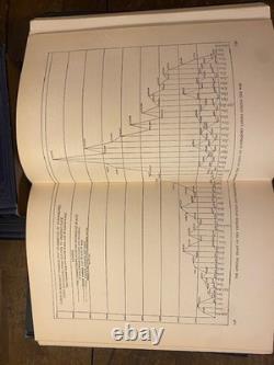 History Of The World War by Frank H. Simonds 5 Volumes 1917