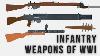 Infantry Weapons Of Wwi