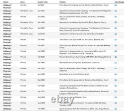 Original USMC 1920's China Marine Peking MG Battalion Dog Tag CA13