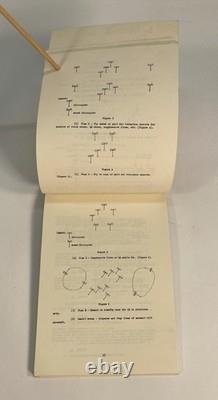 Rare 1st Air Cavalry Division Airmobile Techniques & Procedures 1966 Booklet