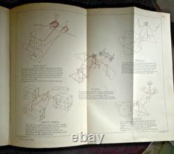 Royal Naval Air Service Training Manual (1915) Aeroplanes Airships WWI Illus