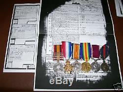 WW1 Medals Research Military Service Research