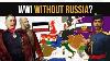 What If Russia Stayed Neutral During World War One Alternate History